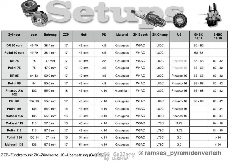 C12EBC8A-FE0A-4FCB-9B3E-5785C056F7BE