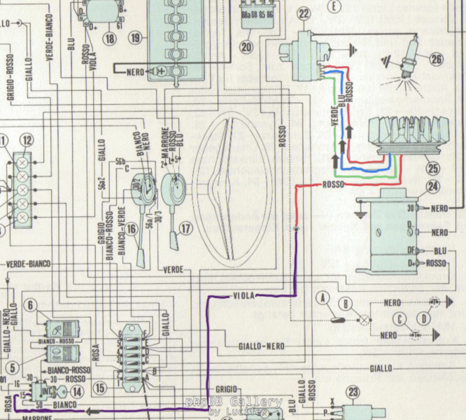 Femsa Apecar P2 - Schaltplan Zündung
